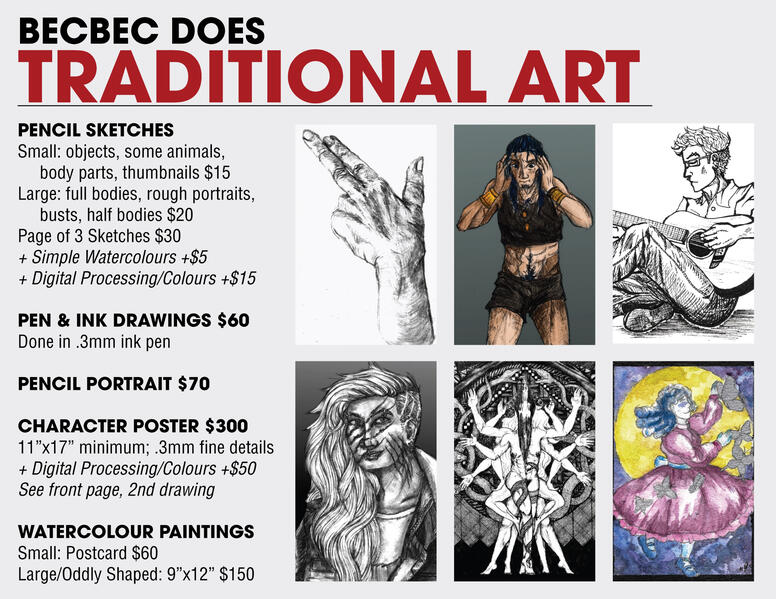 Traditional Art Prices