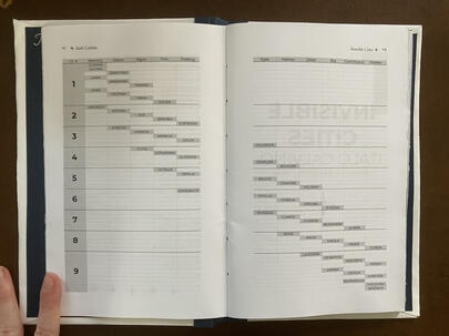 Table of Invisible Cities